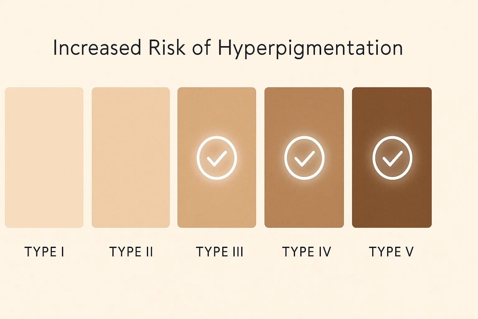 Will Hyperpigmentation from Waxing Go Away? Simple Truth