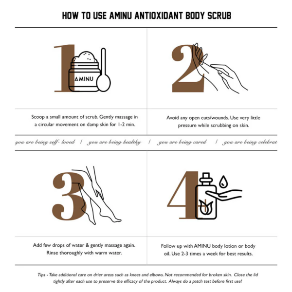 Aminu body scrub step-by-step guide