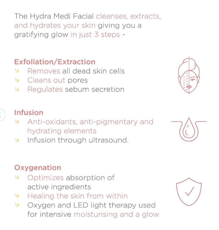 Hydra medi facial for skin hydration